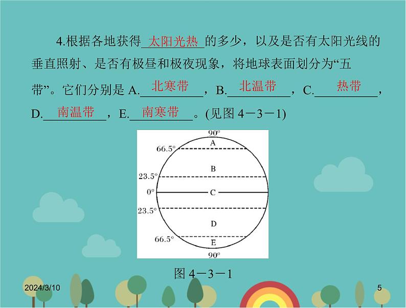 湘教版地理七年级上册 第四章《影响气候的主要因素》课堂复习与测试课件05