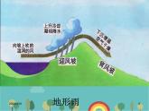 湘教版地理七年级上册 第四章第二节《气温和降水》合作探究型课件1