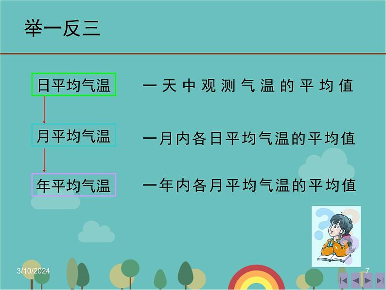 湘教版地理七年级上册 第四章第二节《气温和降水》课件1第7页