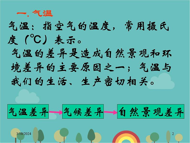湘教版地理七年级上册 第四章第二节《气温和降水》课件202