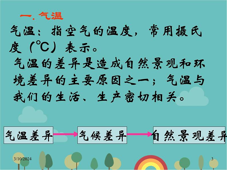 湘教版地理七年级上册 第四章第二节《气温和降水》知识梳理型课件203