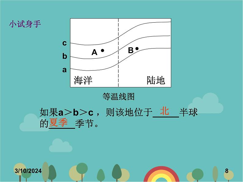 湘教版地理七年级上册 第四章第二节《气温降水》优质复习课件08