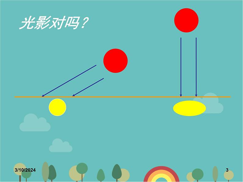 湘教版地理七年级上册 第四章第三节《影响气候的主要因素》精品课件第3页