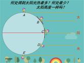 湘教版地理七年级上册 第四章第三节《影响气候的主要因素》精品课件