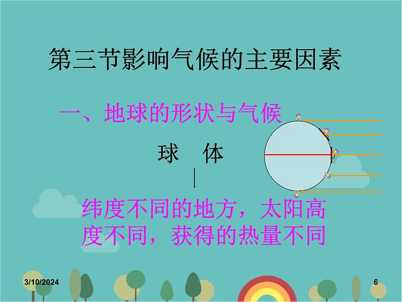 湘教版地理七年级上册 第四章第三节《影响气候的主要因素》精品课件第6页