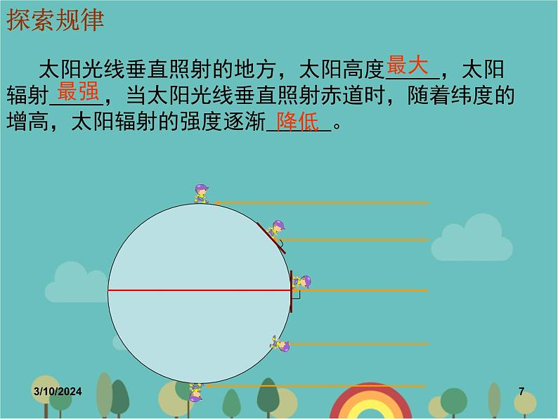 湘教版地理七年级上册 第四章第三节《影响气候的主要因素》精品课件第7页