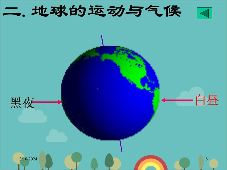 湘教版地理七年级上册 第四章第三节《影响气候的主要因素》课件1第8页