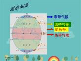 湘教版地理七年级上册 第四章第四节《世界主要气候类型》第三课时课件