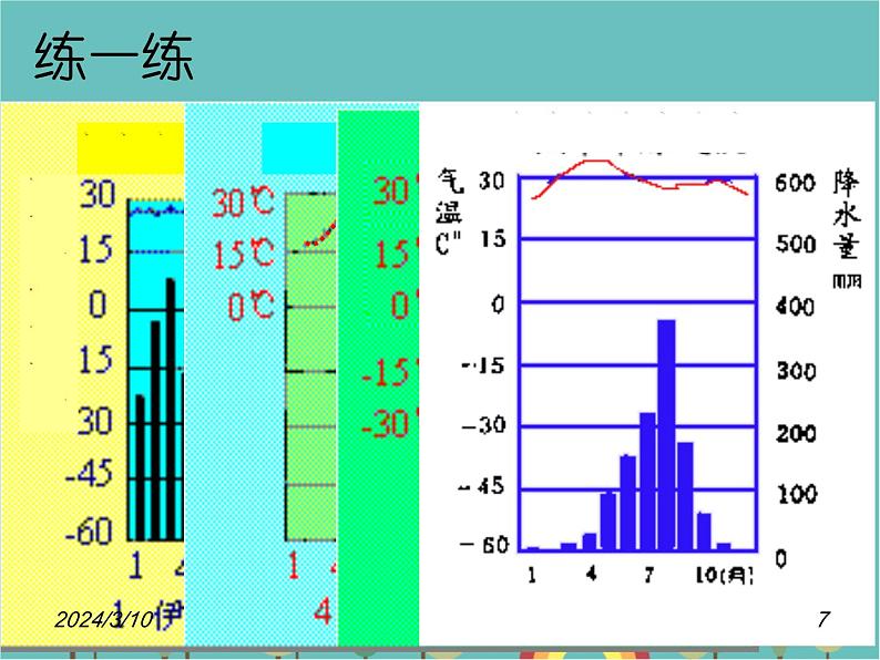 湘教版地理七年级上册 第四章第四节《世界主要气候类型》第三课时课件07