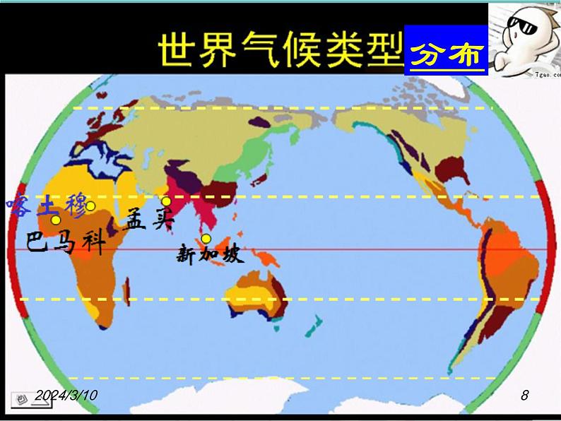 湘教版地理七年级上册 第四章第四节《世界主要气候类型》第三课时课件08