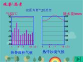 湘教版地理七年级上册 第四章第四节《世界主要气候类型》复习课件