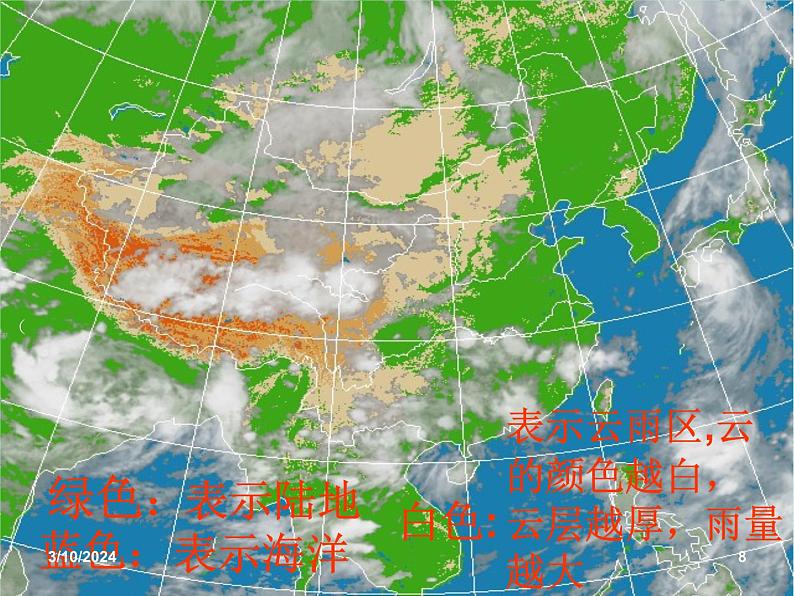 湘教版地理七年级上册 第四章第一节《天气和气候》课件 (2)第8页