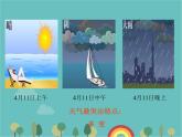 湘教版地理七年级上册 第四章第一节《天气与气候》课件4