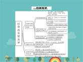 湘教版地理七年级上册 第五章《发展中国家与发达国家》复习课件