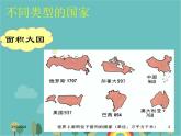 湘教版地理七年级上册 第五章《世界的发展差异》中考复习课件