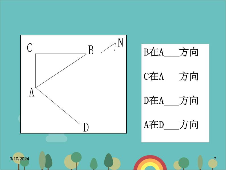 湘教版地理七年级上册 第一章《让我们走进地理》复习课件1第7页