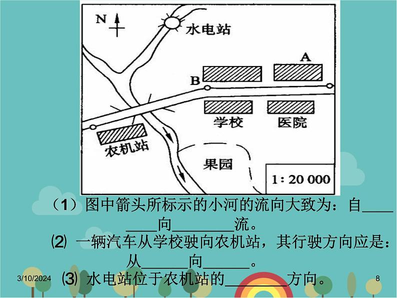 湘教版地理七年级上册 第一章《让我们走进地理》复习课件1第8页