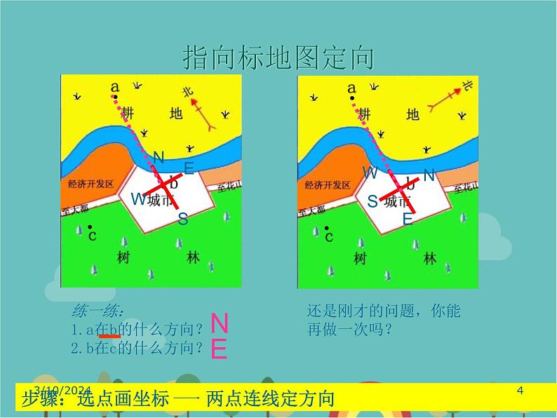 湘教版地理七年级上册 第一章第二节《我们怎样学地理》复习课件第4页