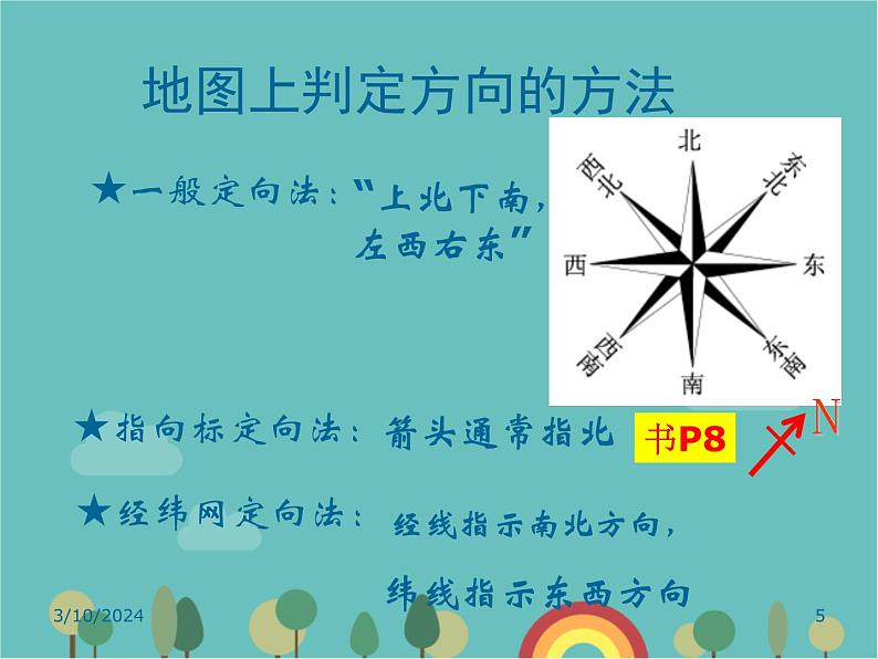 湘教版地理七年级上册 第一章第二节《我们怎样学地理》复习课件第5页