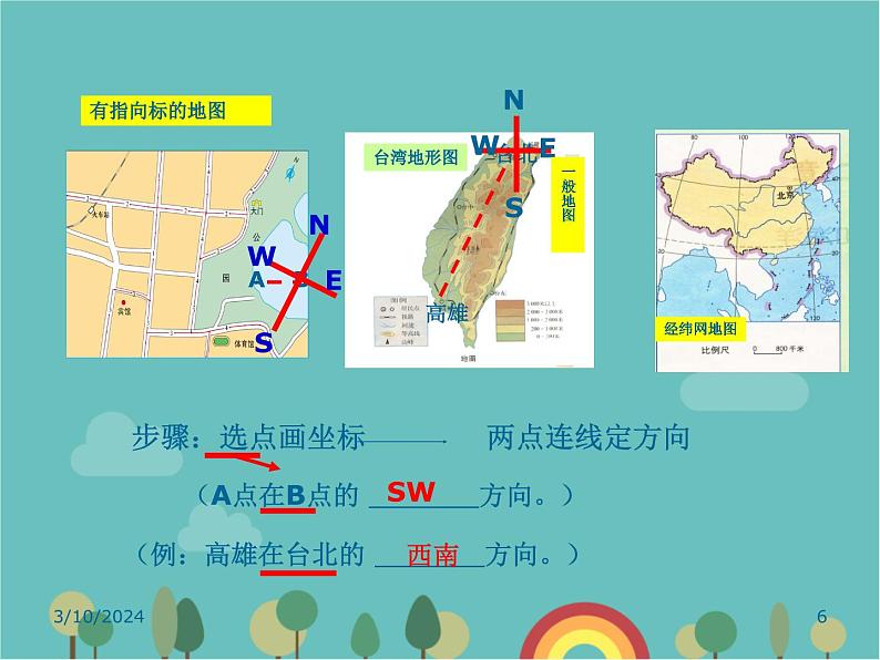 湘教版地理七年级上册 第一章第二节《我们怎样学地理》复习课件第6页