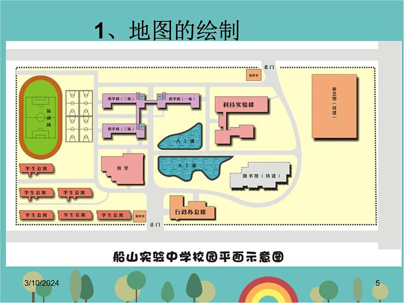 湘教版地理七年级上册 第一章第二节《我们怎样学地理》课件2第5页