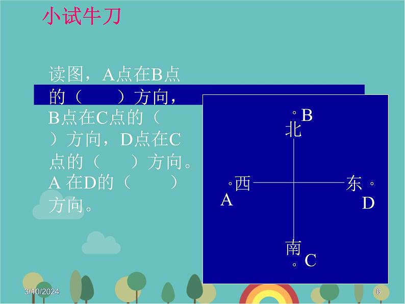 湘教版地理七年级上册 第一章第二节《我们怎样学地理课件》课件3第6页