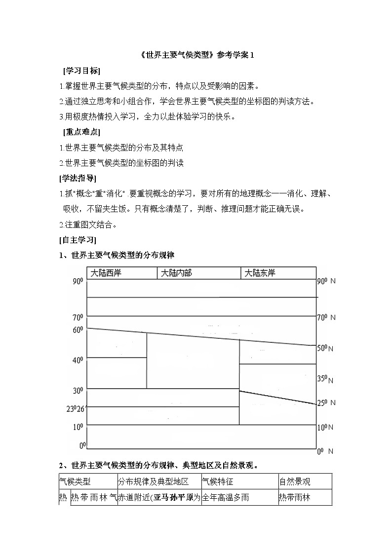 湘教版地理七年级上册 第四章第四节《世界主要气侯类型》学案101