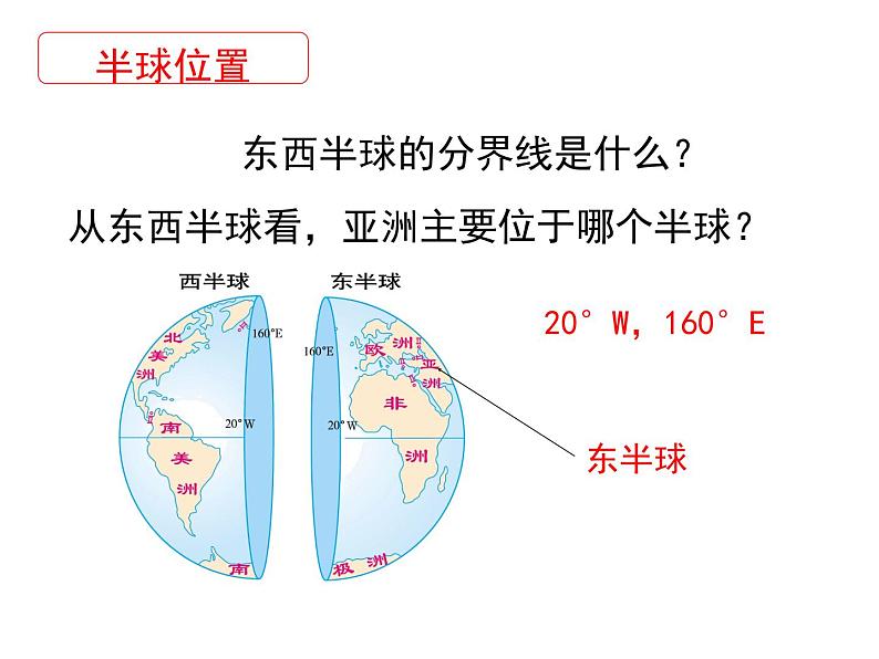 第六章+我们生活的大洲——亚洲课件+2023-2024学年人教版地理七年级下册第5页