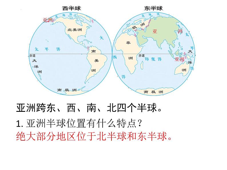 第六章+我们生活的大洲——亚洲课件+2023-2024学年人教版地理七年级下册第7页