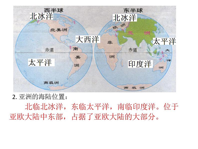 第六章+我们生活的大洲——亚洲课件+2023-2024学年人教版地理七年级下册第8页