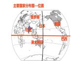 第七章第一节+日本课件2023-2024学年人教版地理七年级下册