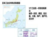 第七章第一节+日本课件2023-2024学年人教版地理七年级下册