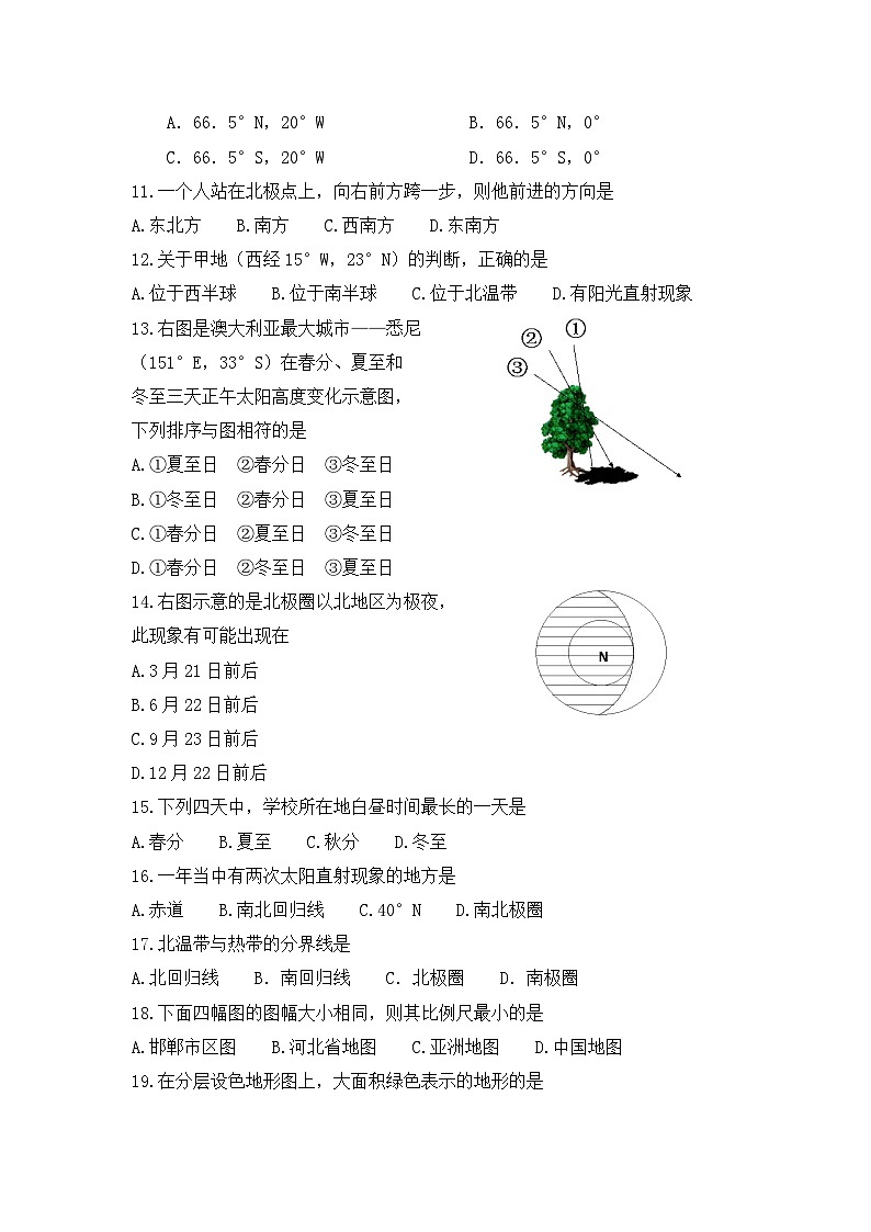 湘教版地理七年级上册 第一章《让我们走进地理》单元测试102