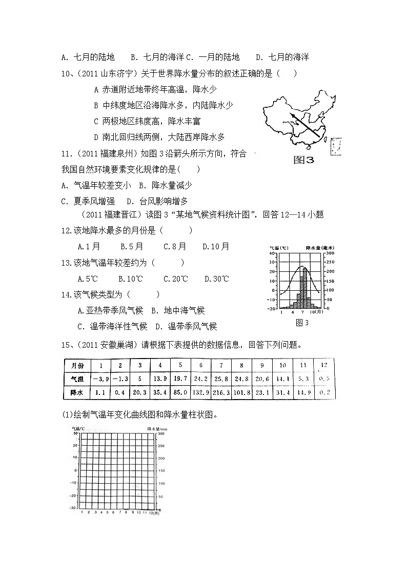湘教版地理七年级上册 第四章第二节《气温和降水》综合测试02