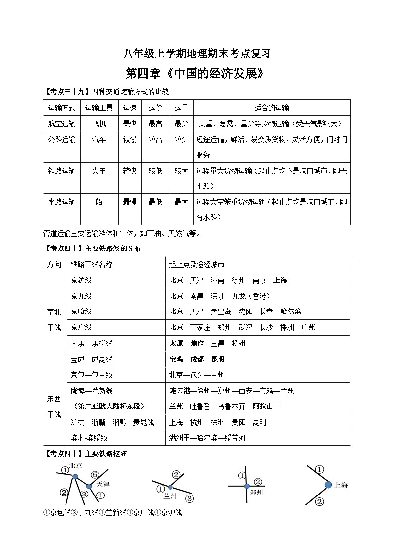 第四章《中国的经济发展》-人教版八年级上学期地理期末考点复习教案01