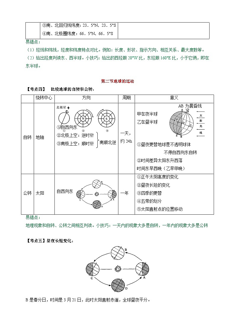 第一章《地球和地图》-人教版七年级地理上学期期末考点复习教案第2页