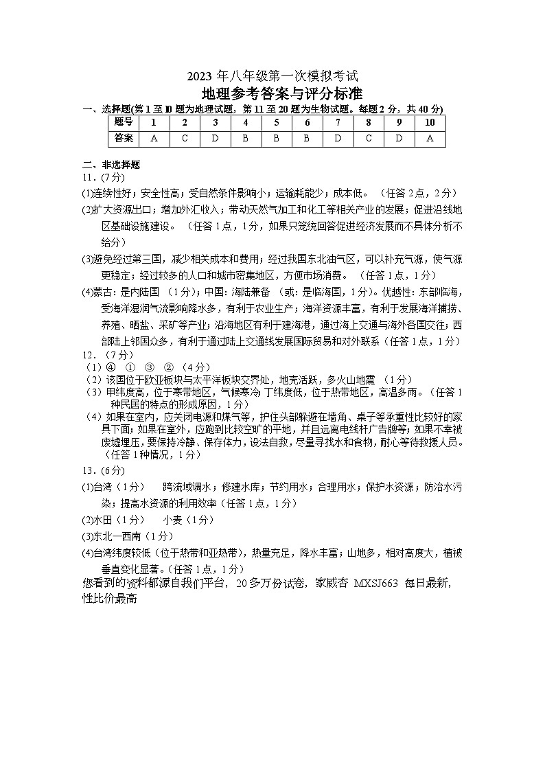 147，2023年江苏省徐州市中考一模地理试题01