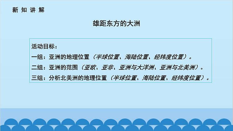 人教版地理七年级下册 6.1位置和范围课件第4页