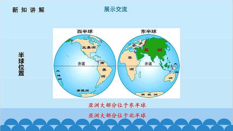 人教版地理七年级下册 6.1位置和范围课件第5页