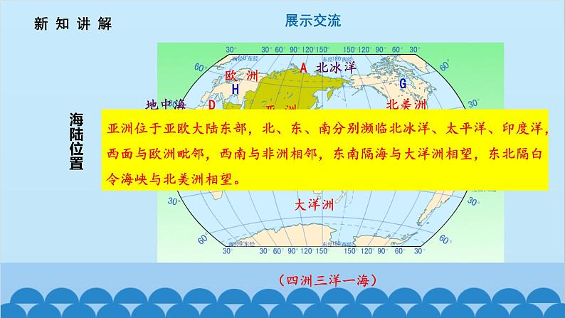 人教版地理七年级下册 6.1位置和范围课件第6页