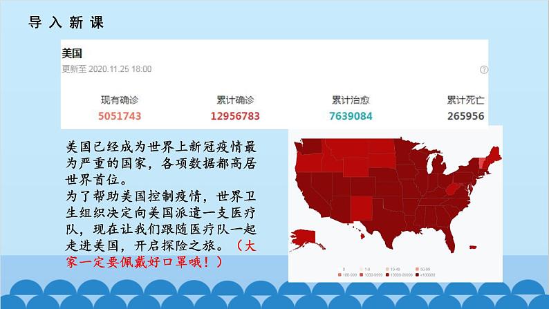 人教版地理七年级下册 9.1.美国第1课时课件第3页