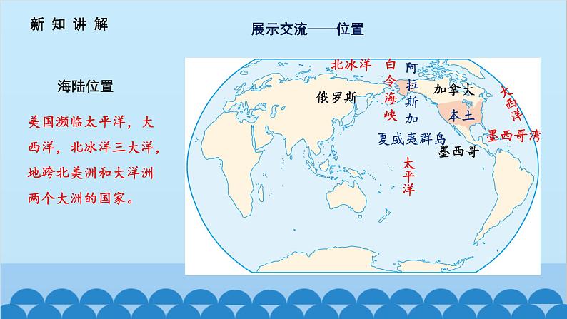 人教版地理七年级下册 9.1.美国第1课时课件第7页