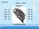 人教版地理七年级下册 9.1.美国第2课时课件