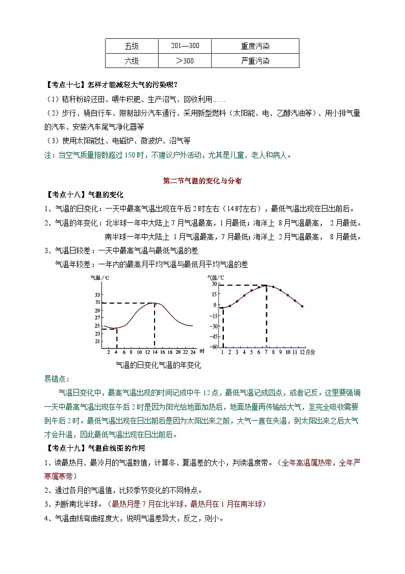 第三章《天气与气候》-人教版七年级地理上学期期末考点复习教案第2页
