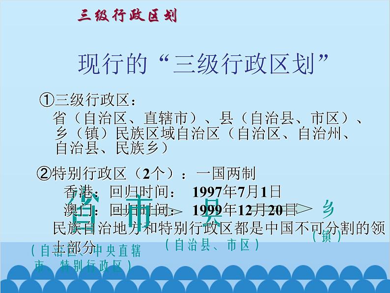 湘教版地理八年级上册 1.2 中国的行政区划课件04