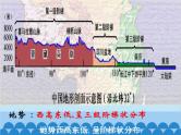 湘教版地理八年级上册 第二章 中国的自然环境复习课件