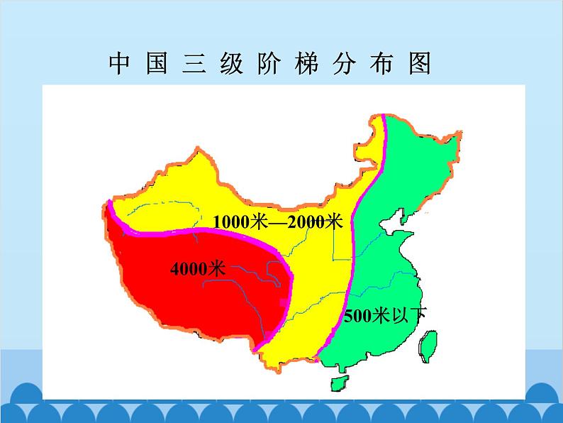 湘教版地理八年级上册 第二章 中国的自然环境复习课件03