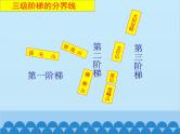 湘教版地理八年级上册 第二章 中国的自然环境复习课件