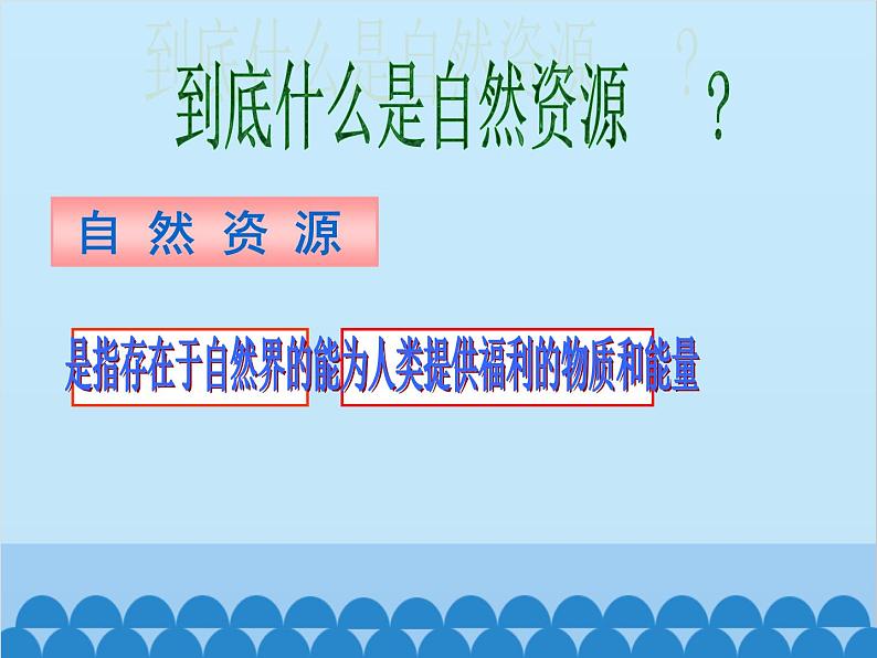 湘教版地理八年级上册 3.1 自然资源概况课件第2页