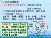 湘教版地理八年级上册 第三章中国的自然资源复习课件